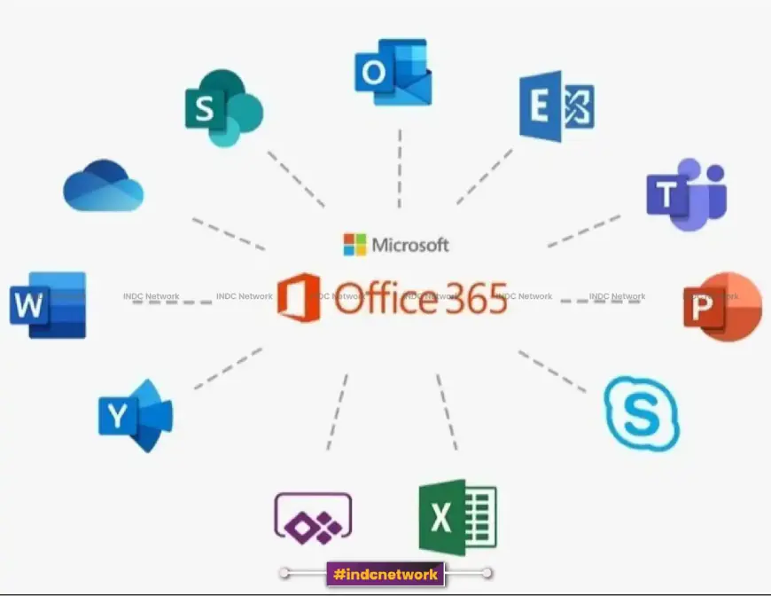 Exploring the Best Free Alternatives to Microsoft Office: Powerful Office Suites for Every User