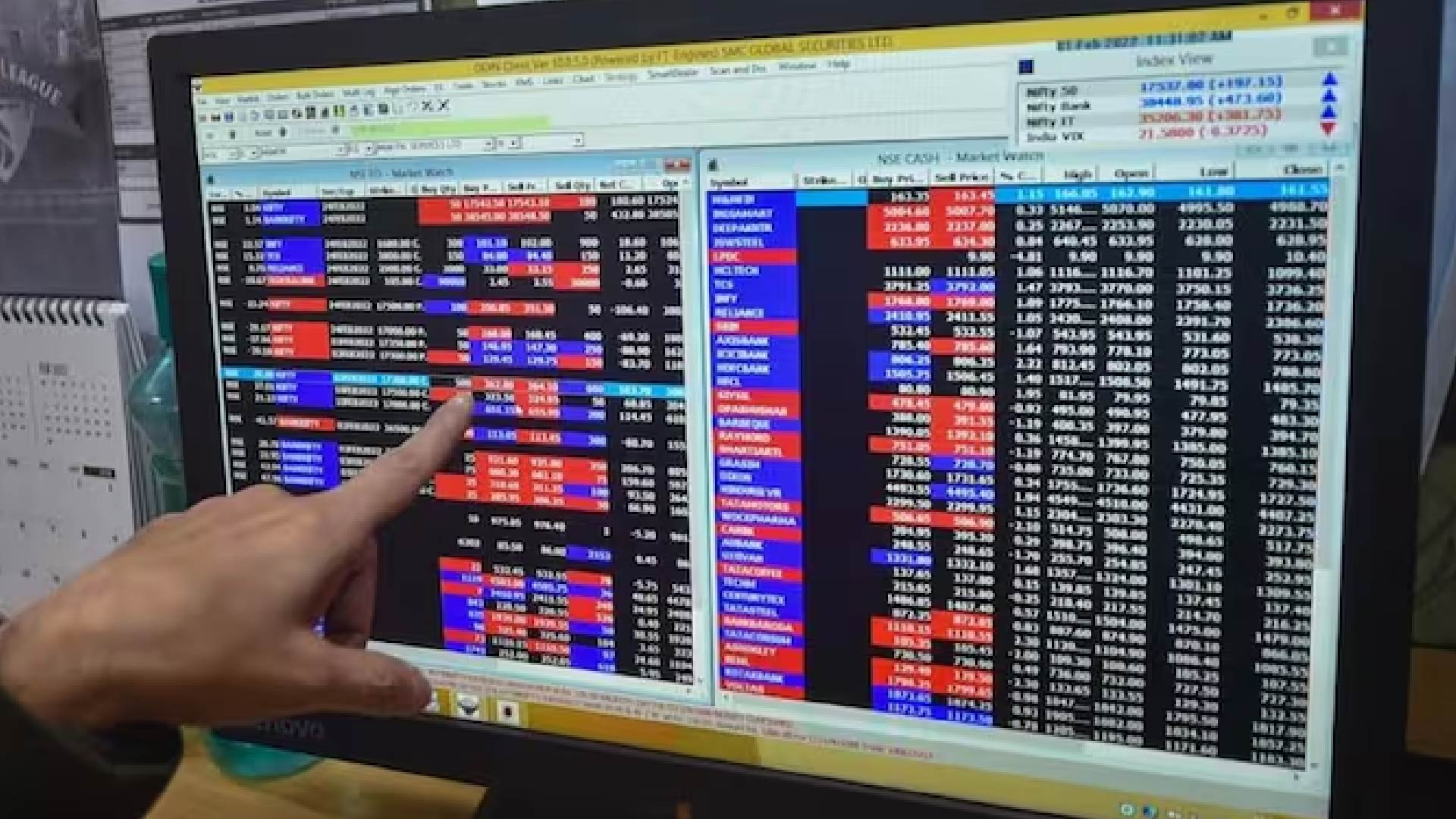 RBI ने करीब 4 साल बाद बढ़ाया Repo Rate, Sensex-Nifty ने संभली गिरावट